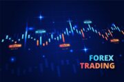 Giới thiệu trò chơi Forex